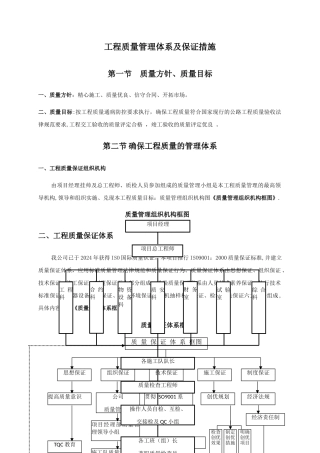 工程质量管理体系及保证措施