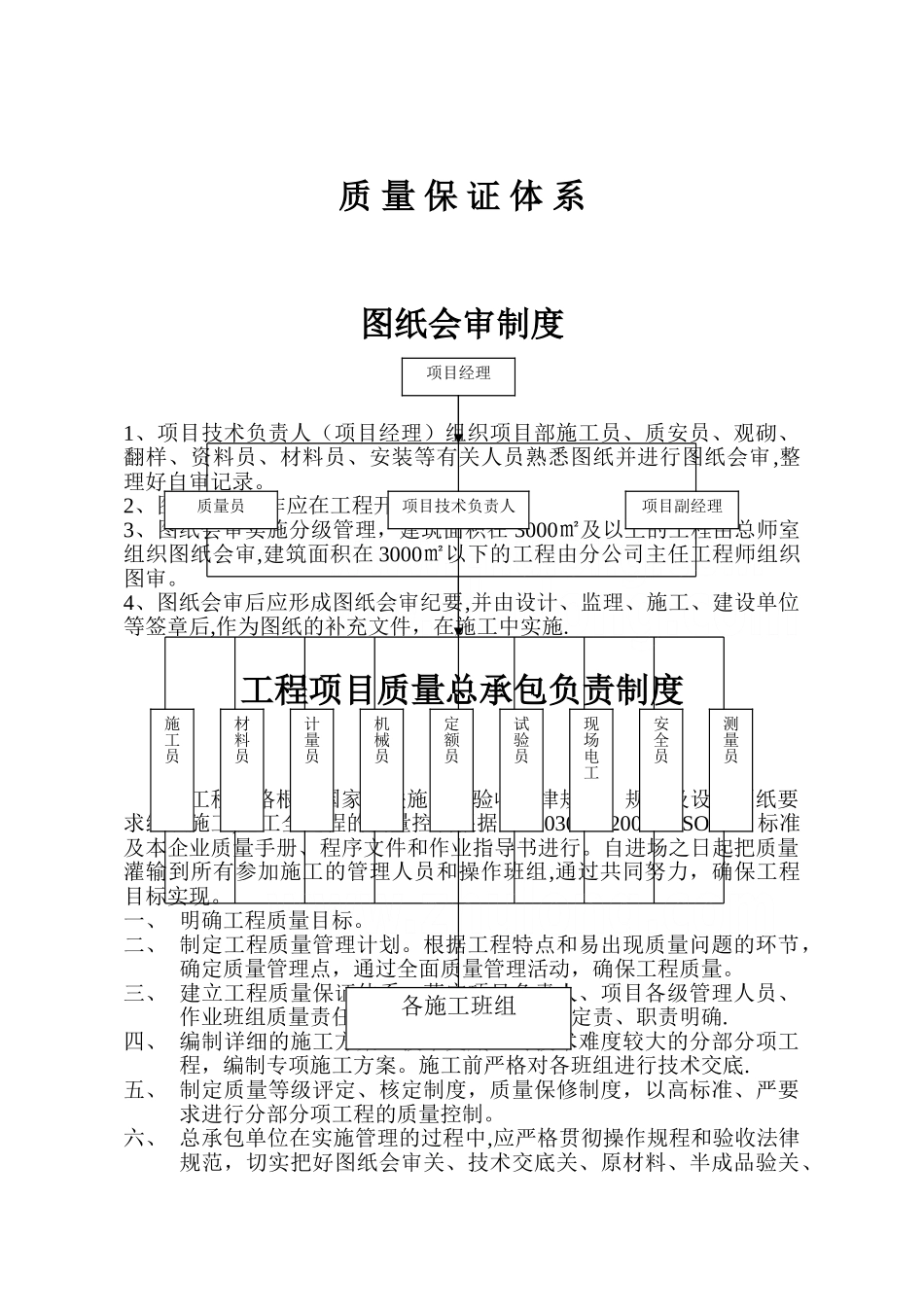 工程质量管理制度及岗位责任制_第2页