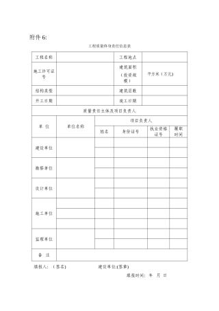 工程质量终身责任信息表