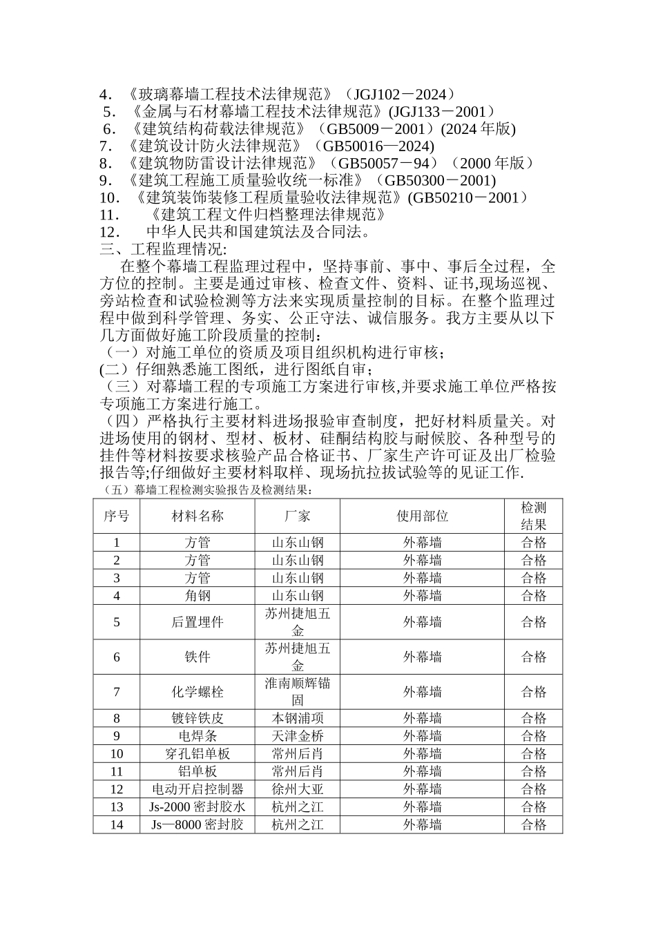 工程质量评估报告(幕墙)_第2页