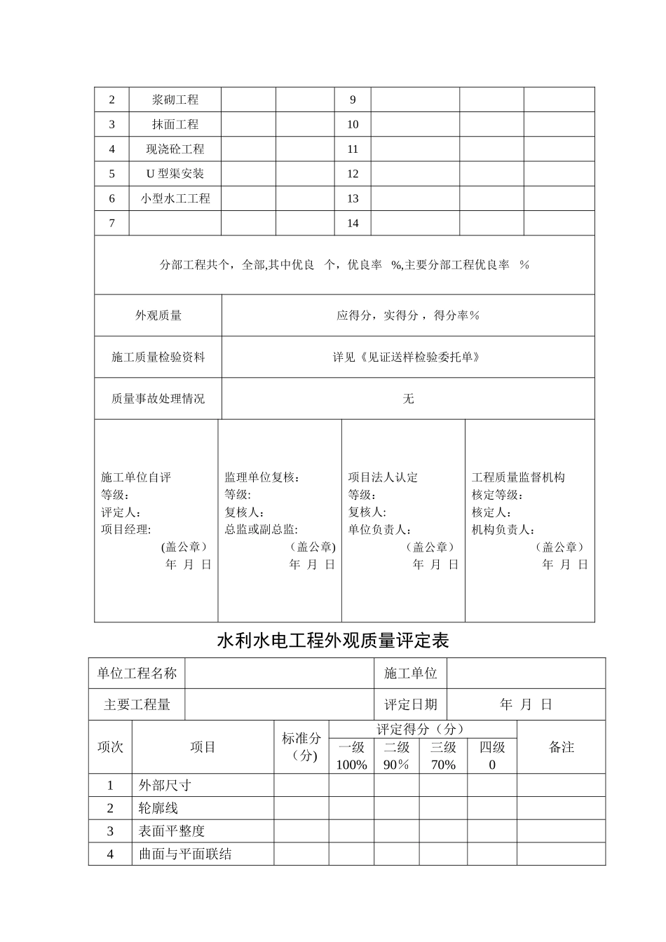 工程质量评定资料_第3页