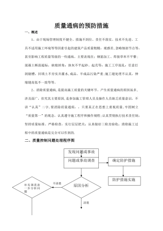工程质量通病处理和预防措施