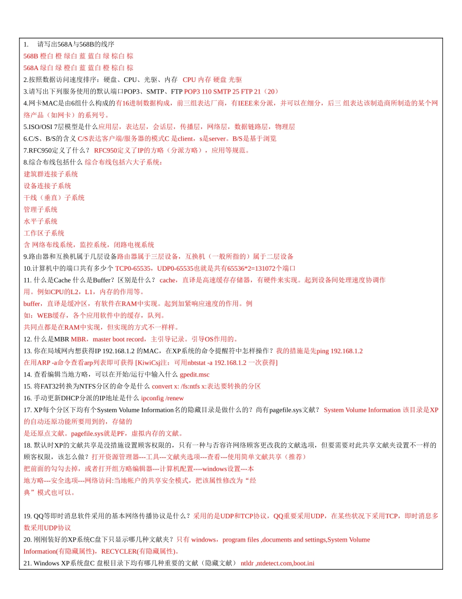 2025年51CTO网络工程师面试题_第1页