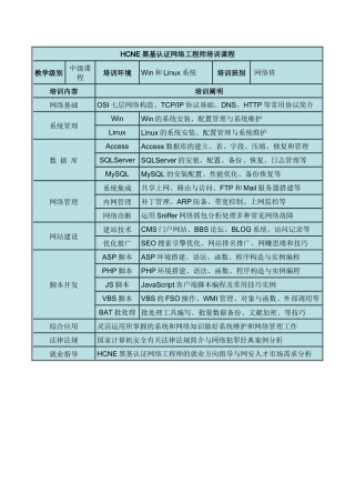 2025年HCNE黑基认证网络工程师培训课程