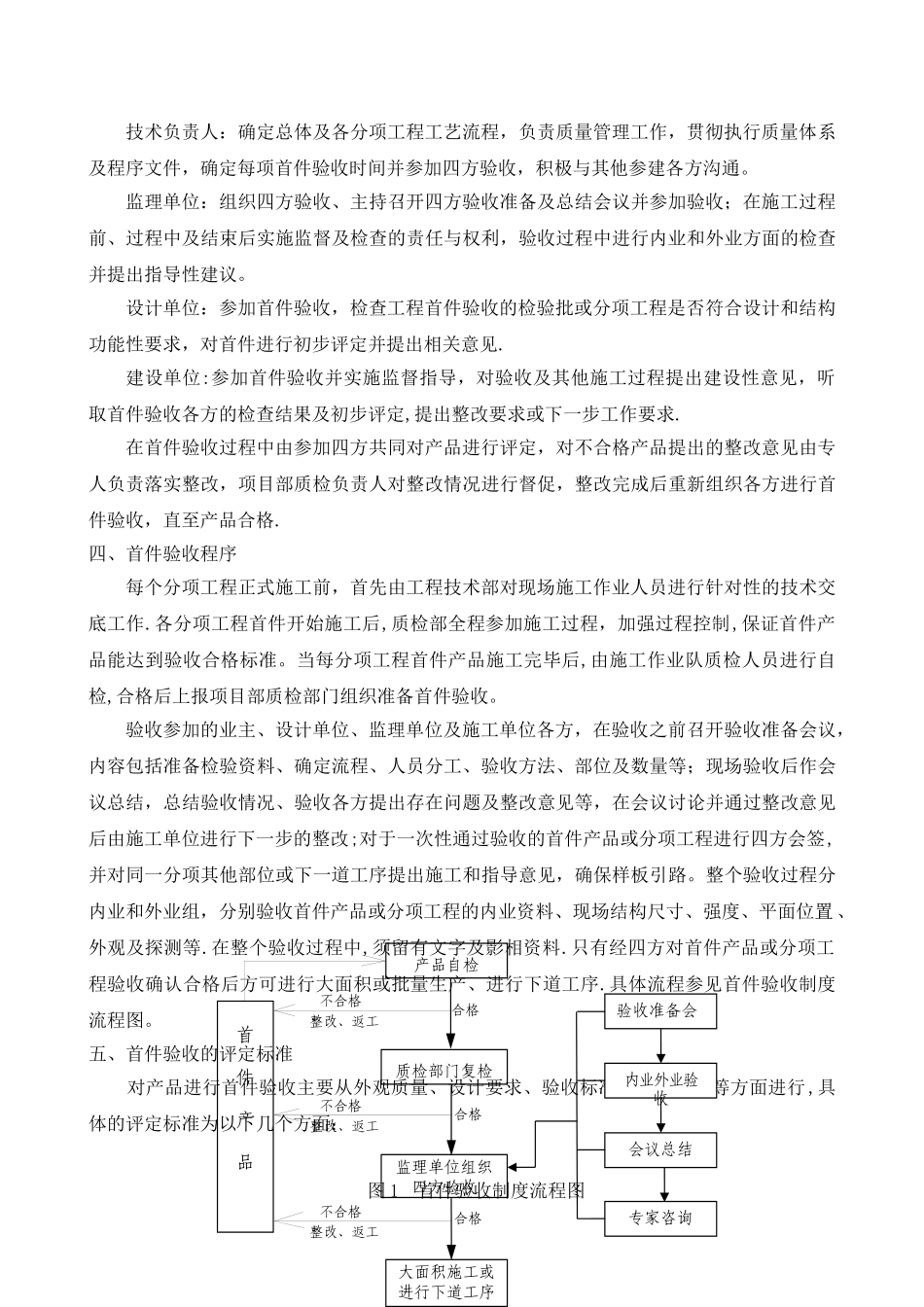 工程质量首件验收制度_第2页
