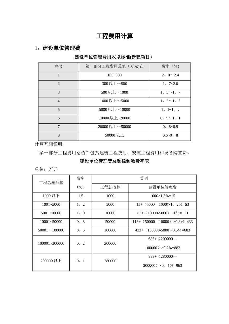 工程费用计算_第1页