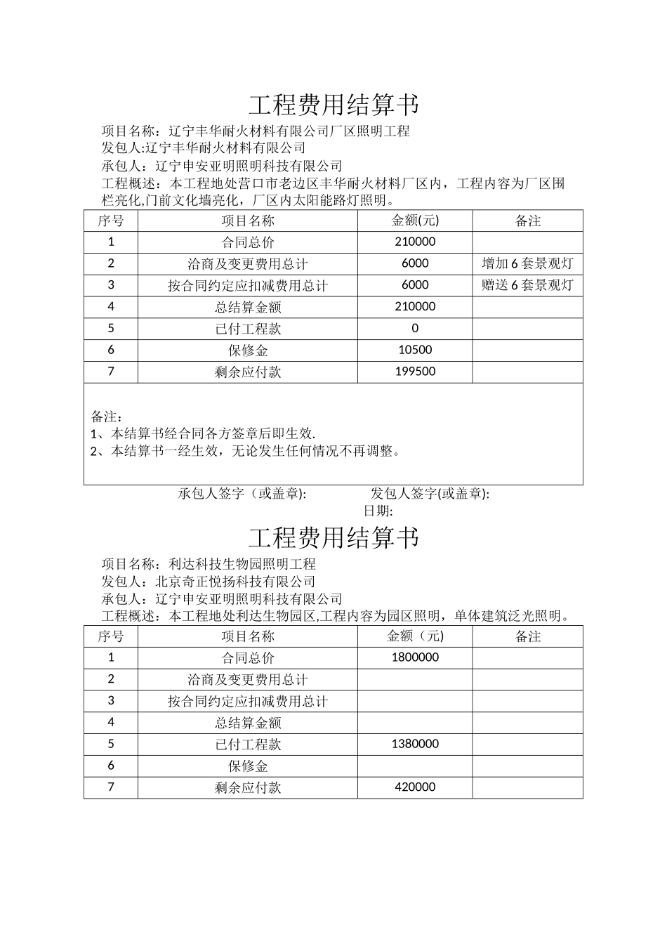 工程费用结算书样本_第1页