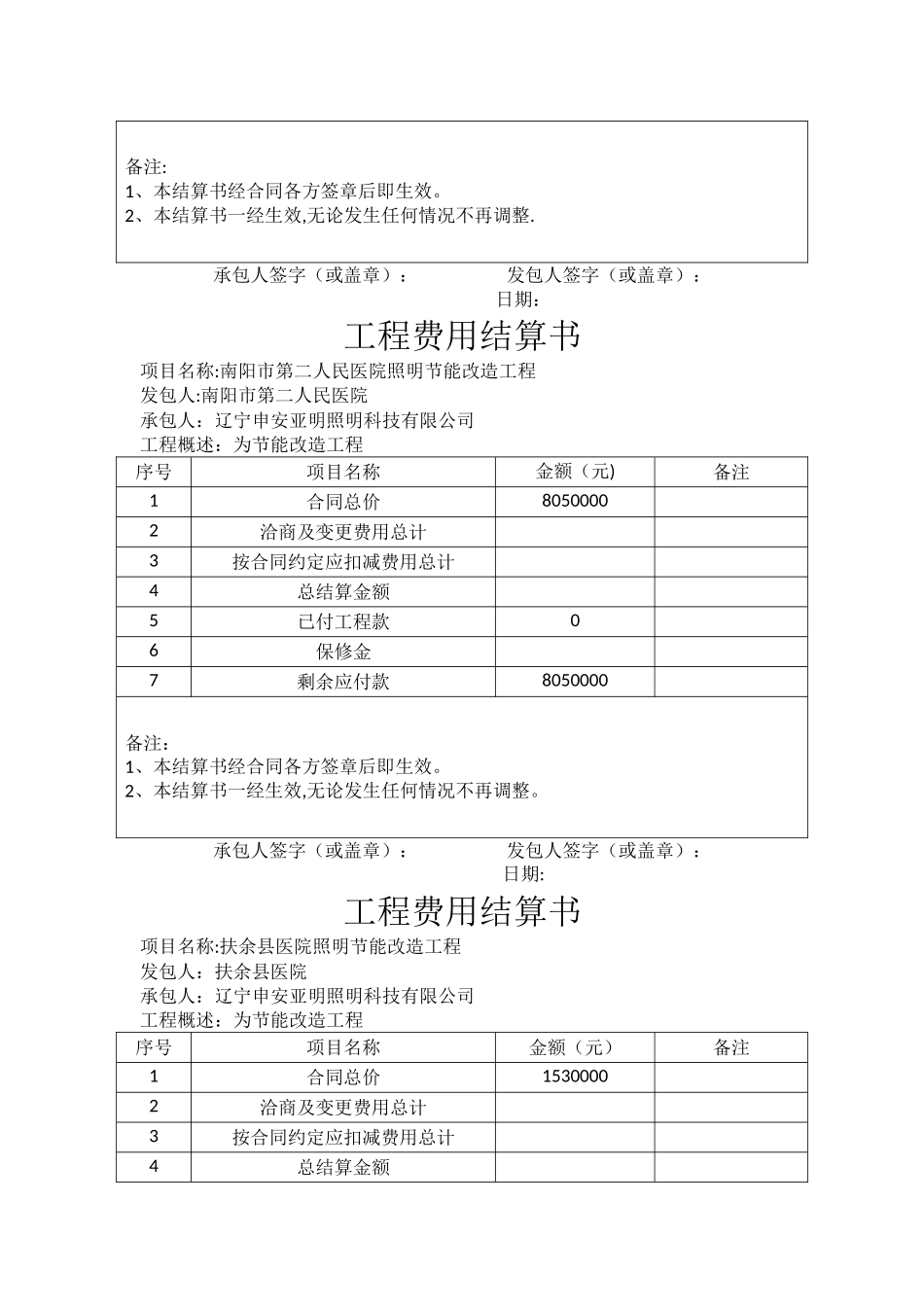 工程费用结算书样本_第2页