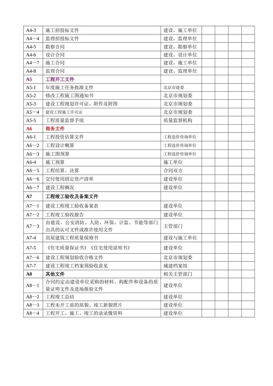 工程资料分类表-_第2页