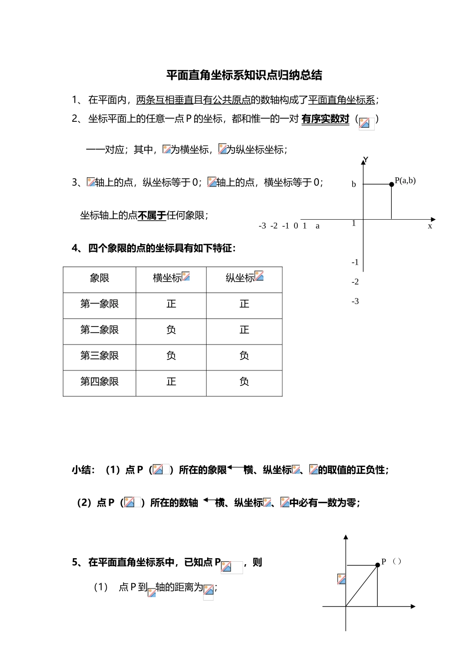 2025年平面直角坐标系知识点题型最全面总结_第1页