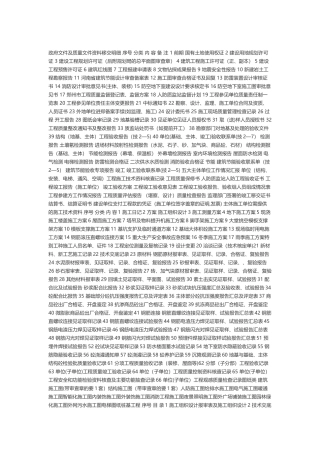 工程资料备案内容