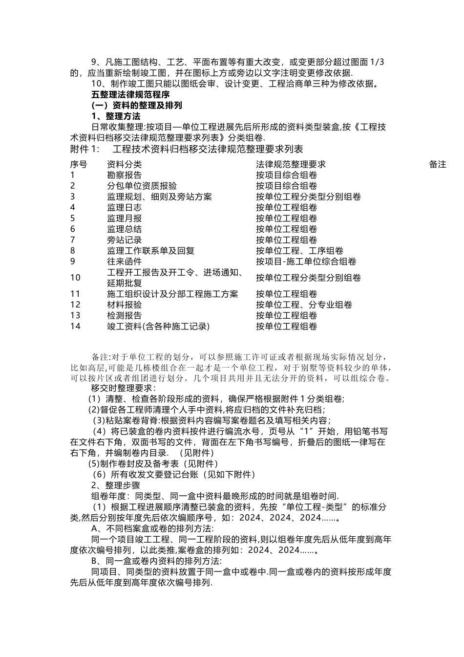 工程资料归档保管移交大全_第3页
