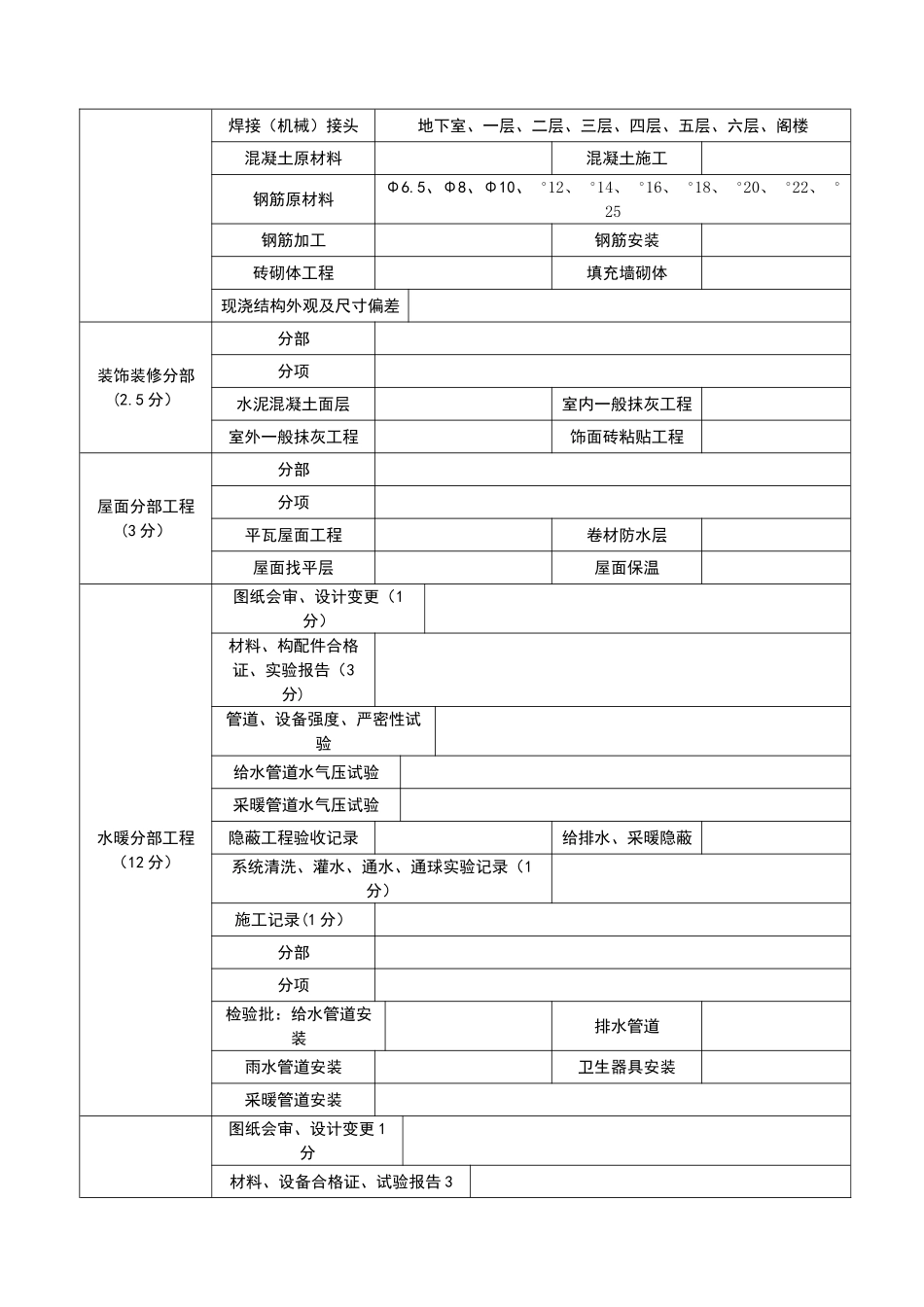工程资料检查记录表_第2页