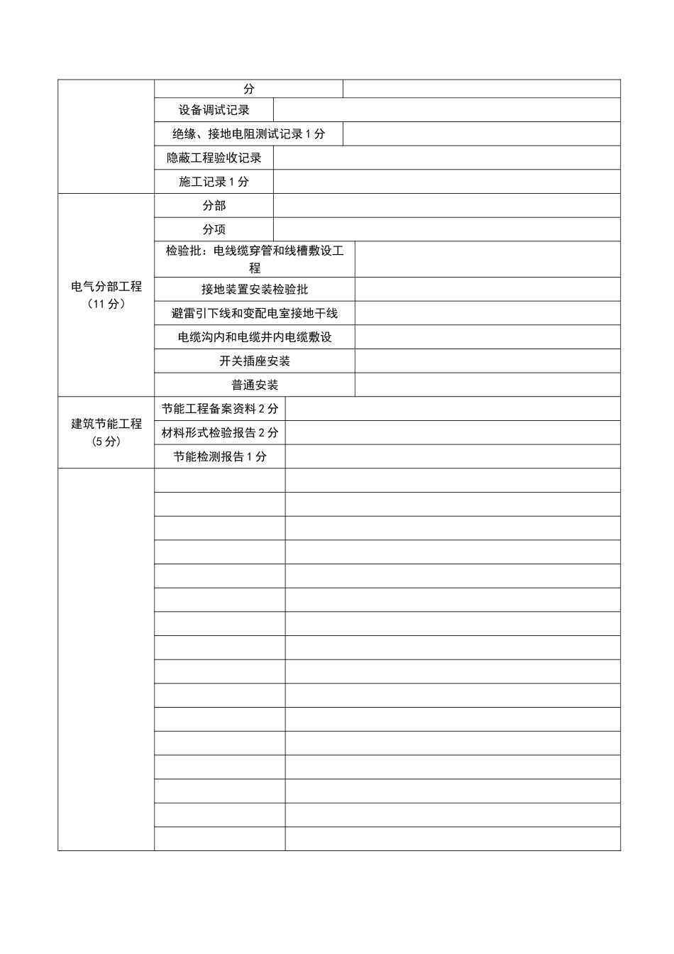 工程资料检查记录表_第3页
