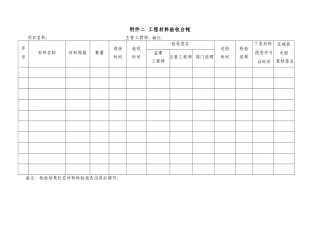 工程资料登记表格台帐