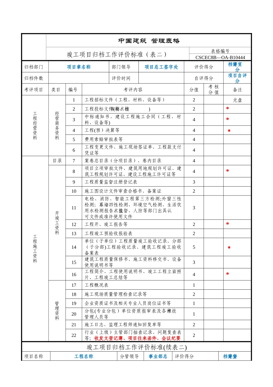 工程资料移交清单_第3页