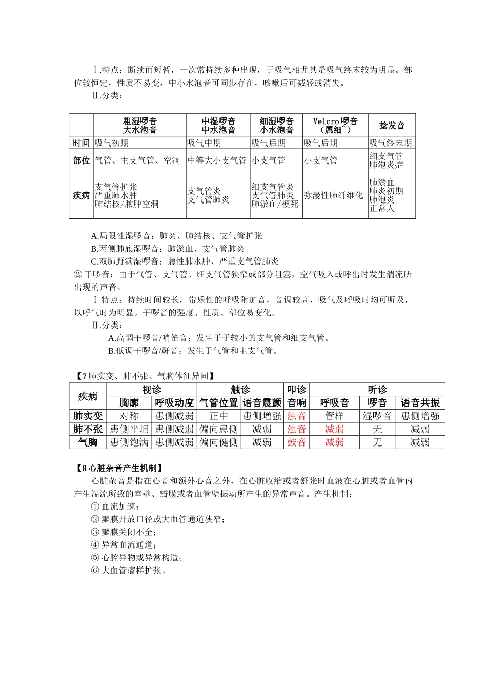 2025年诊断学问题库_第2页