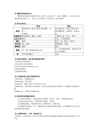 2025年诊断学问题库