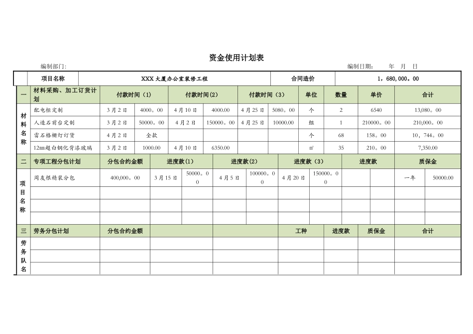 工程资金使用计划表_第1页