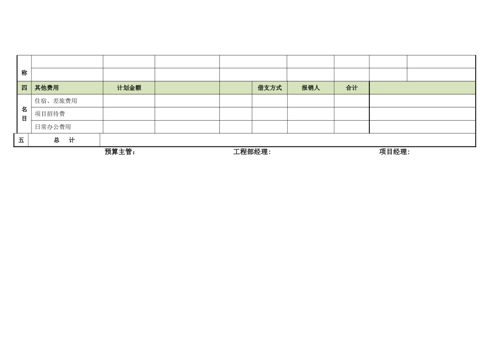 工程资金使用计划表_第2页