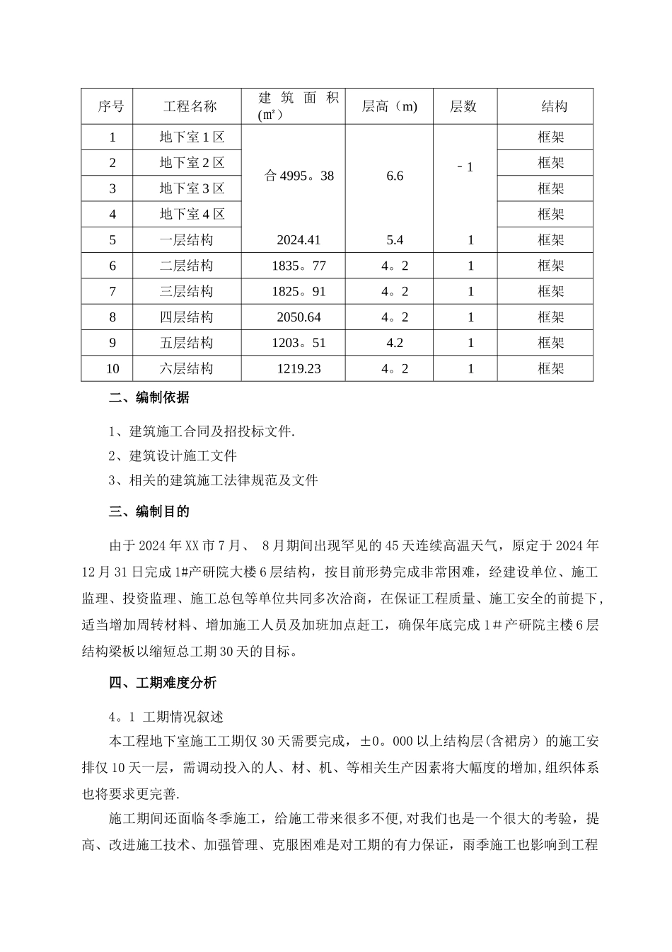 工程赶工措施方案_第2页