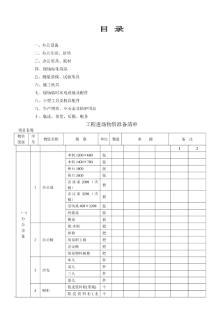 工程进场物资准备