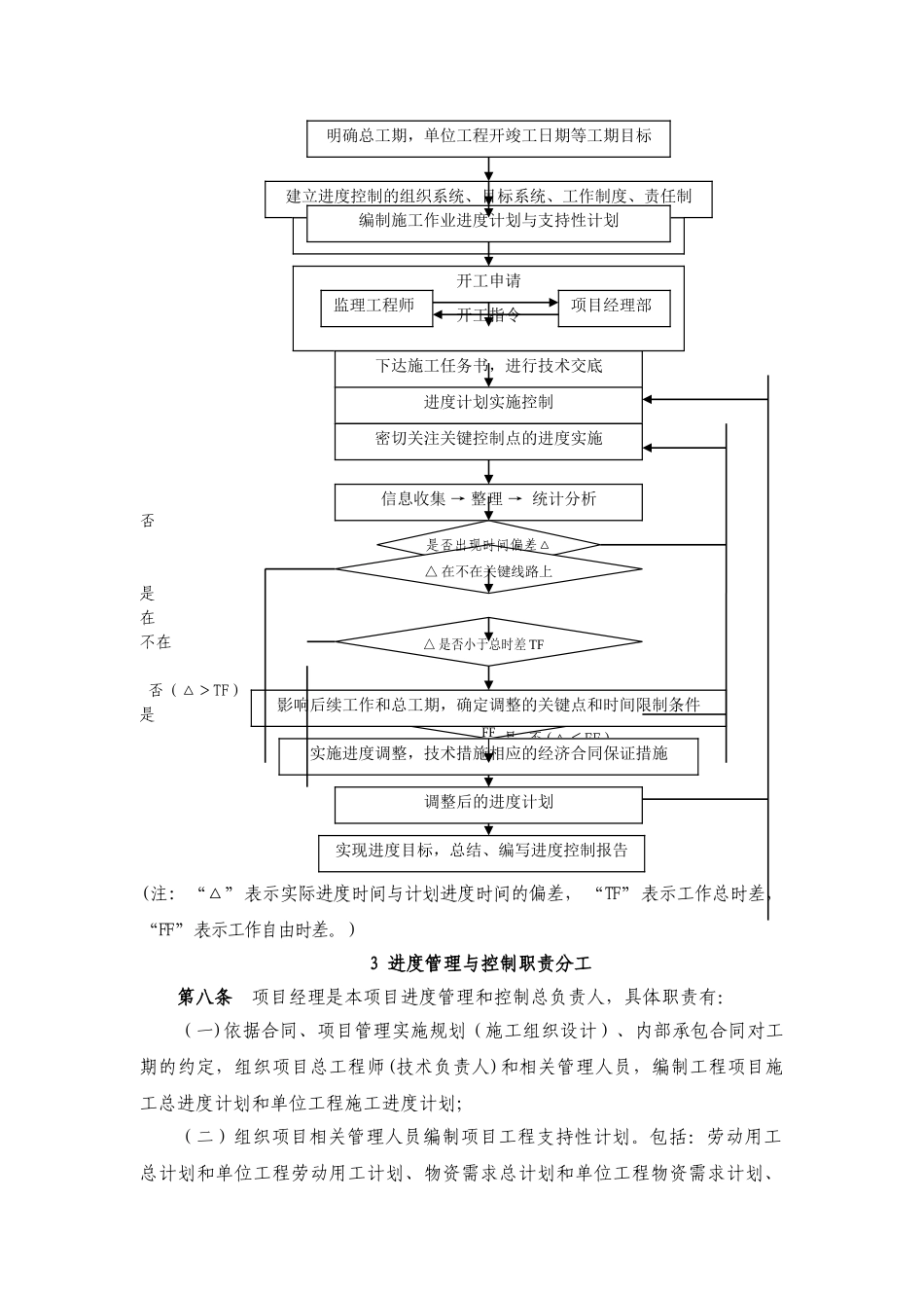 工程进度与控制管理制度_第2页
