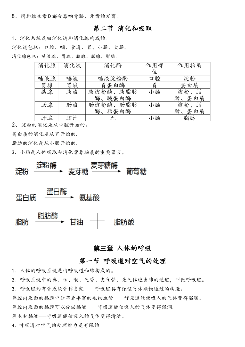 2025年七年级下生物第一至三章知识点总结_第2页