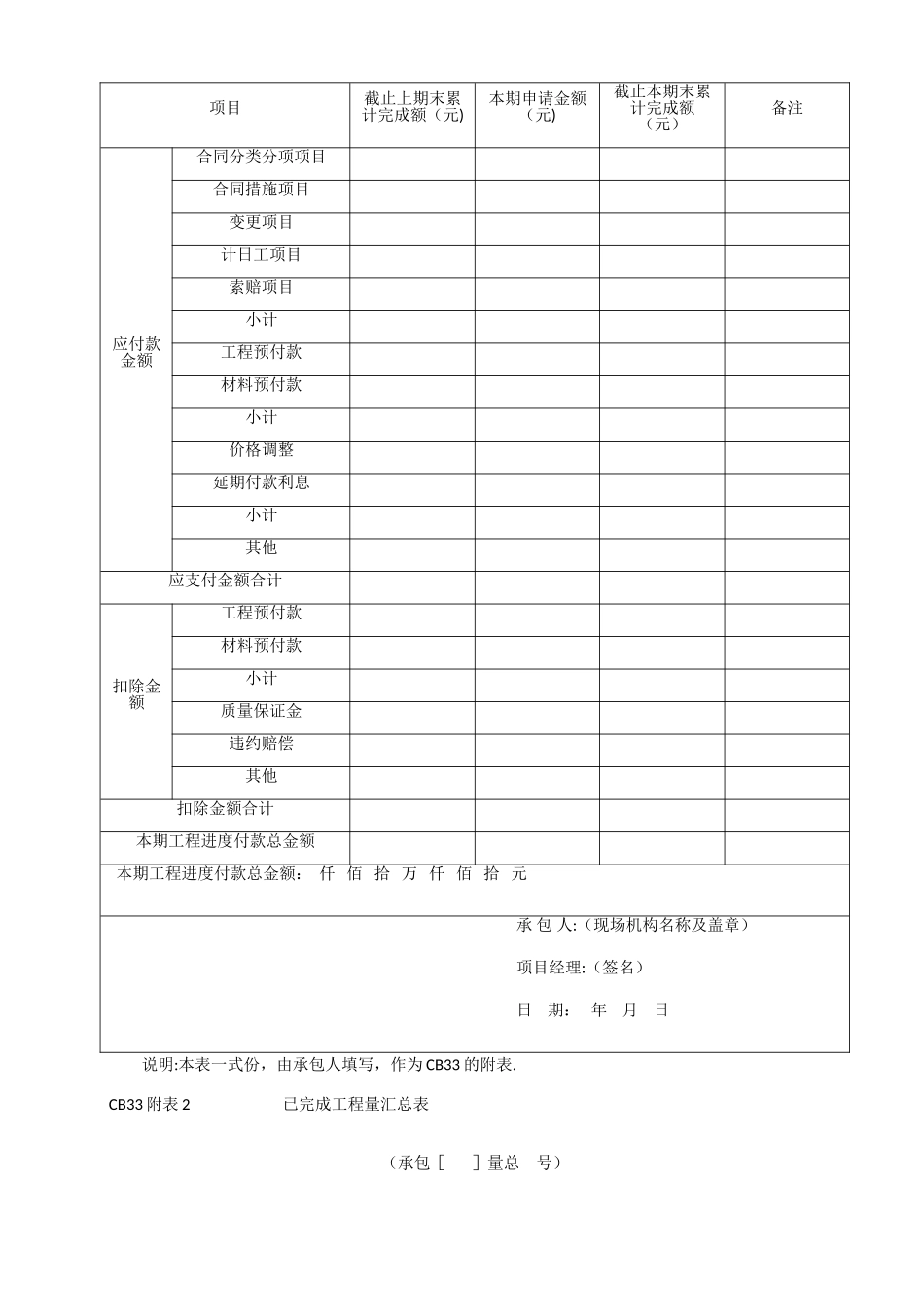 工程进度付款申请表--_第2页