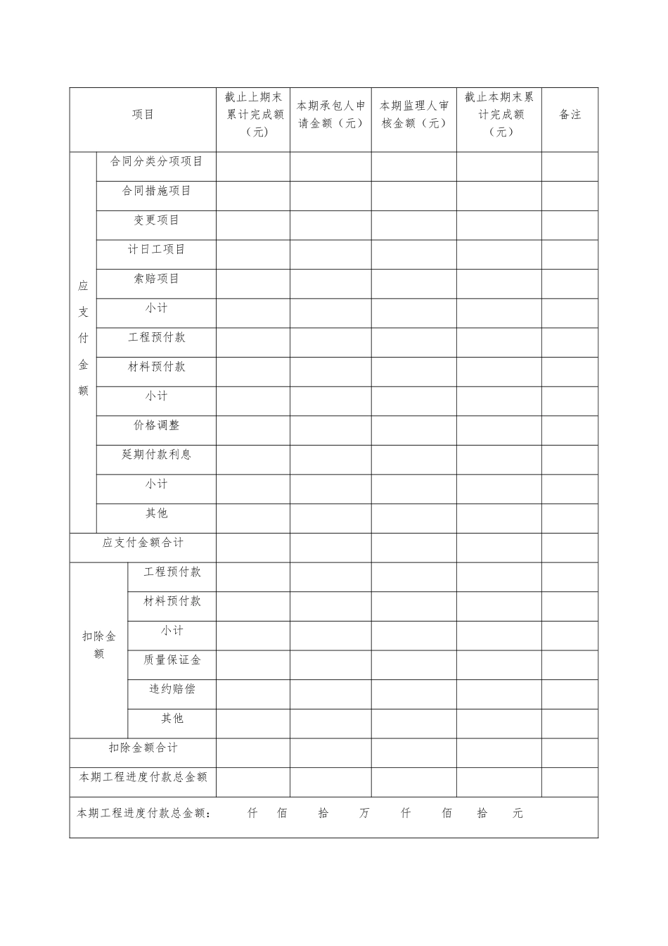 工程进度付款证书_第2页