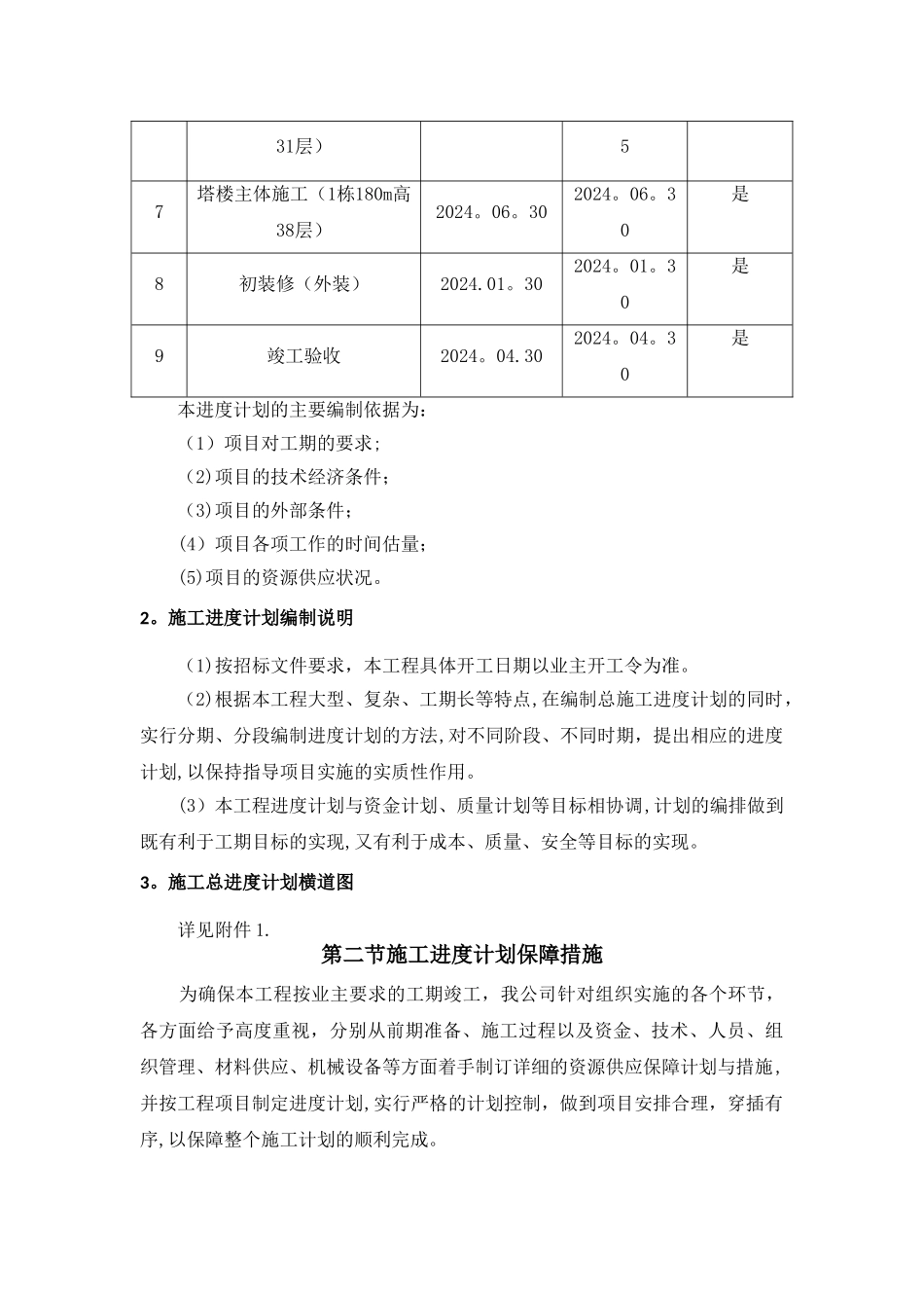 工程进度及资源配备计划与措施_第2页