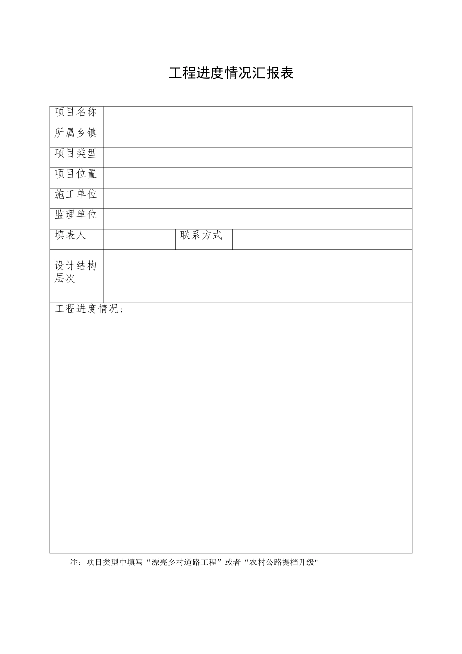 工程进度情况汇报表_第1页