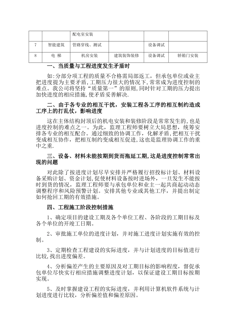 工程进度控制的监理重点、难点分析_第2页