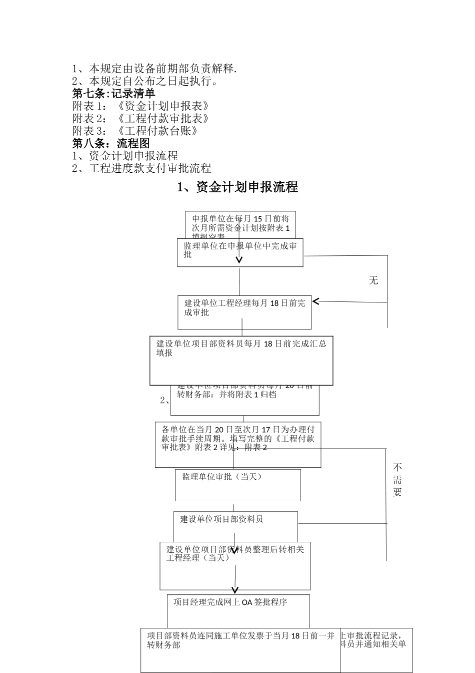 工程进度款支付管理办法_第3页