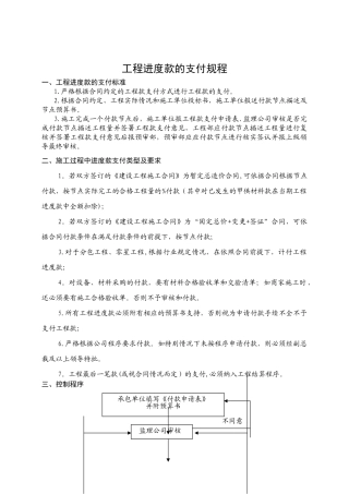 工程进度款支付规程