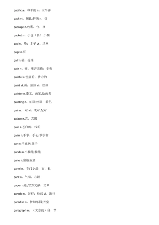2025年英语专业四级词汇表