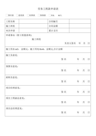 工程进度款申请单