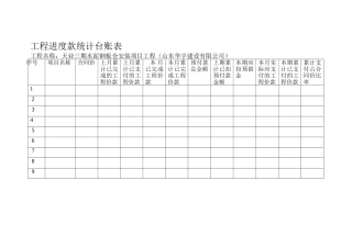 工程进度款统计台账表