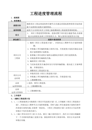 工程进度管理流程