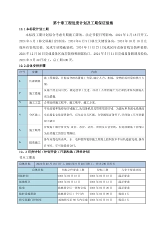 工程进度计划及工期保证措施