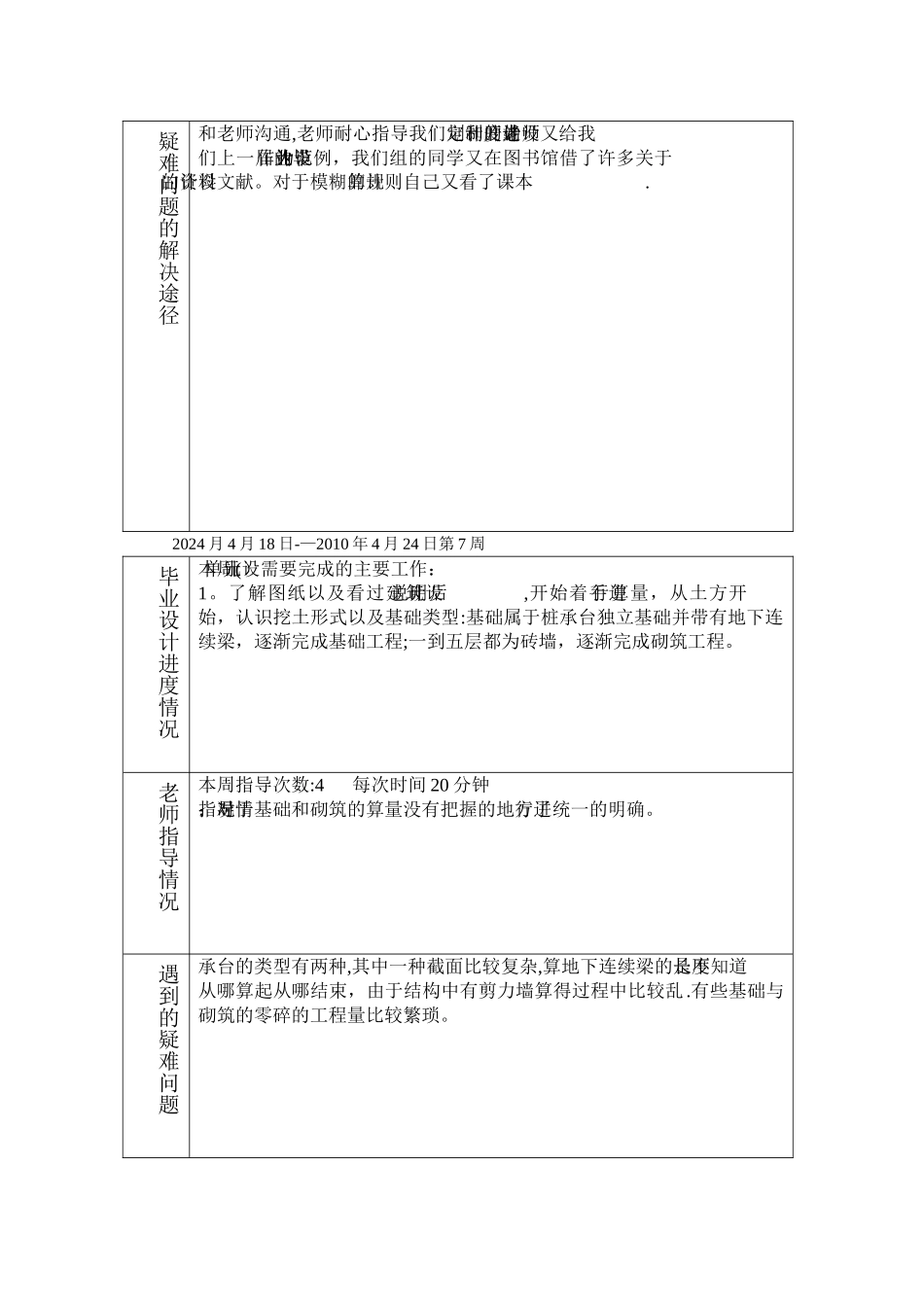 工程造价-周记_第2页