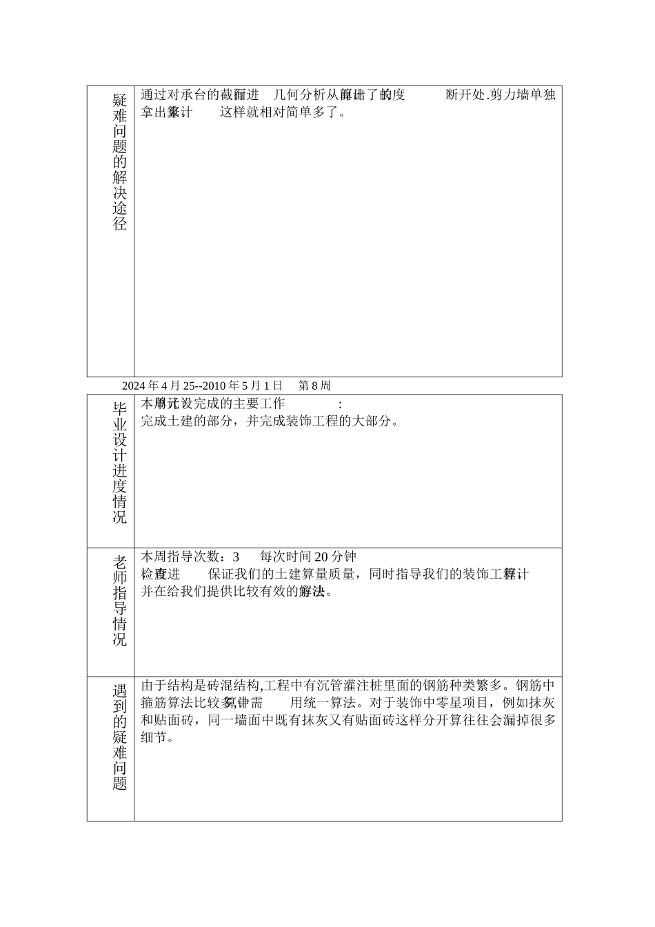 工程造价-周记_第3页