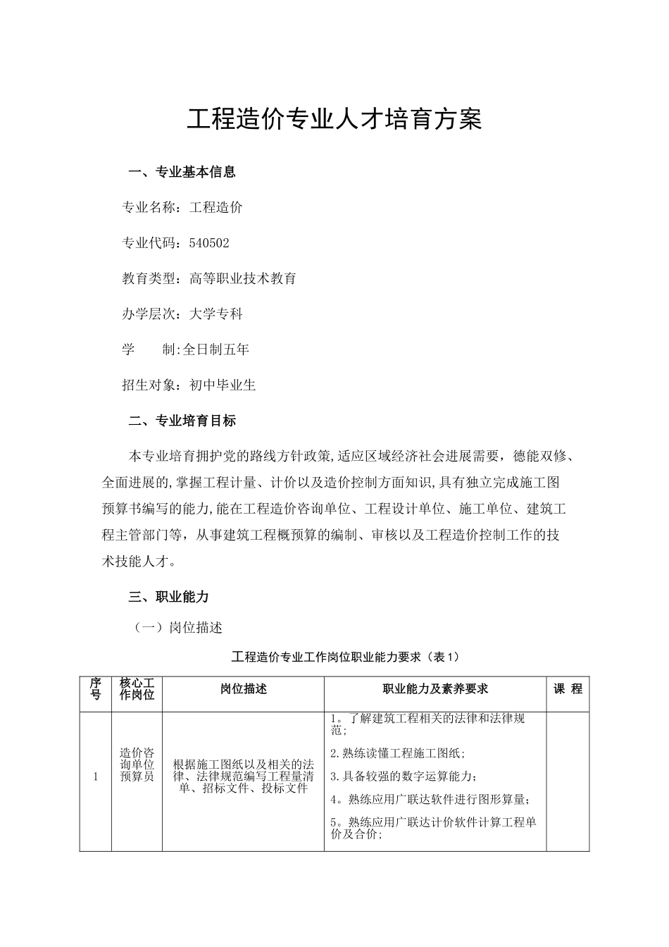 工程造价专业人才培养方案_第1页