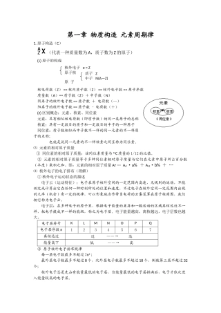 2025年第一章物质结构元素周期表知识点总结