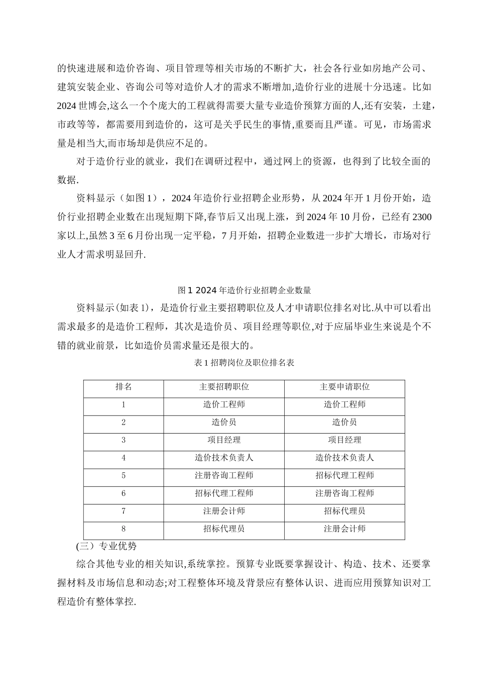 工程造价专业调研报告_第2页