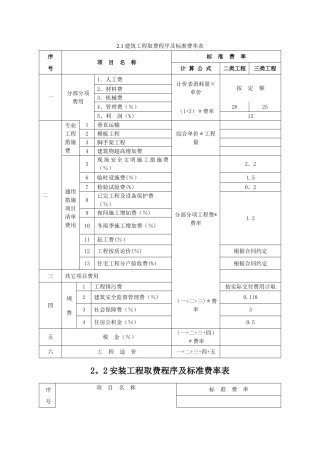 工程造价取费程序及标准费率