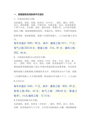 工程造价各项单方指标参考