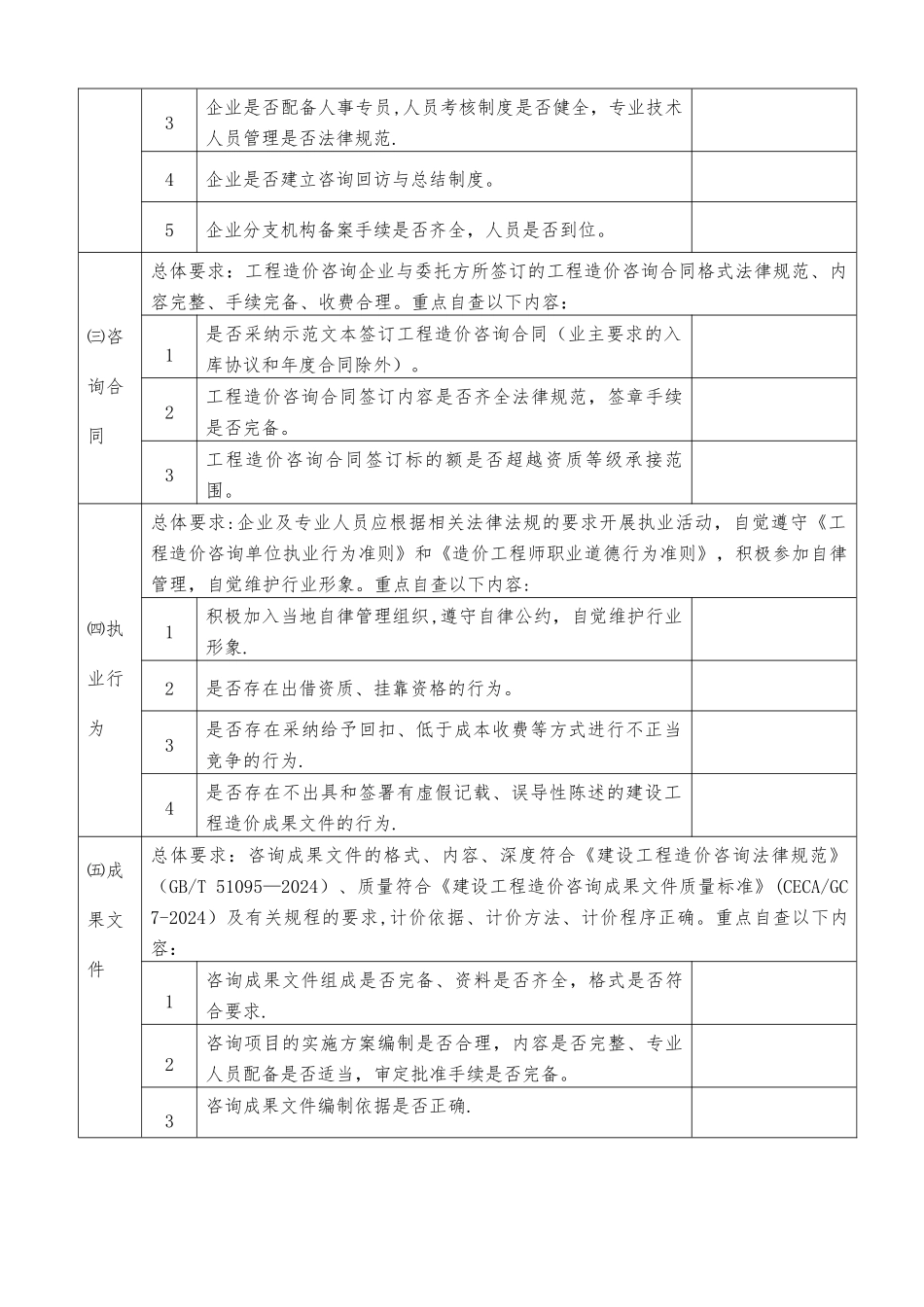 工程造价咨询企业自查自纠情况表_第2页