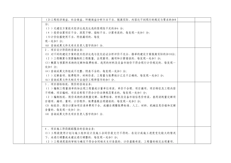 工程造价咨询成果文件质量检查评分标准1_第2页