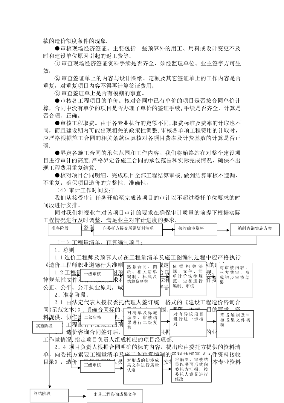 工程造价咨询服务方案2doc_第3页